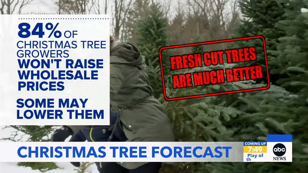 Artificial christmas trees cost more
